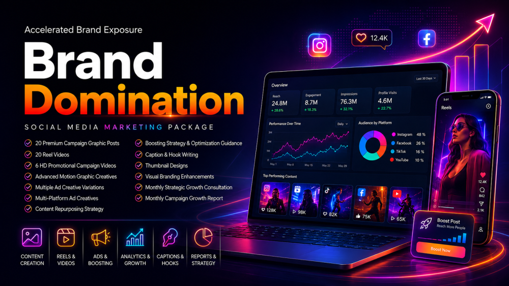 Accelerated Brand Exposure - Brand Domination